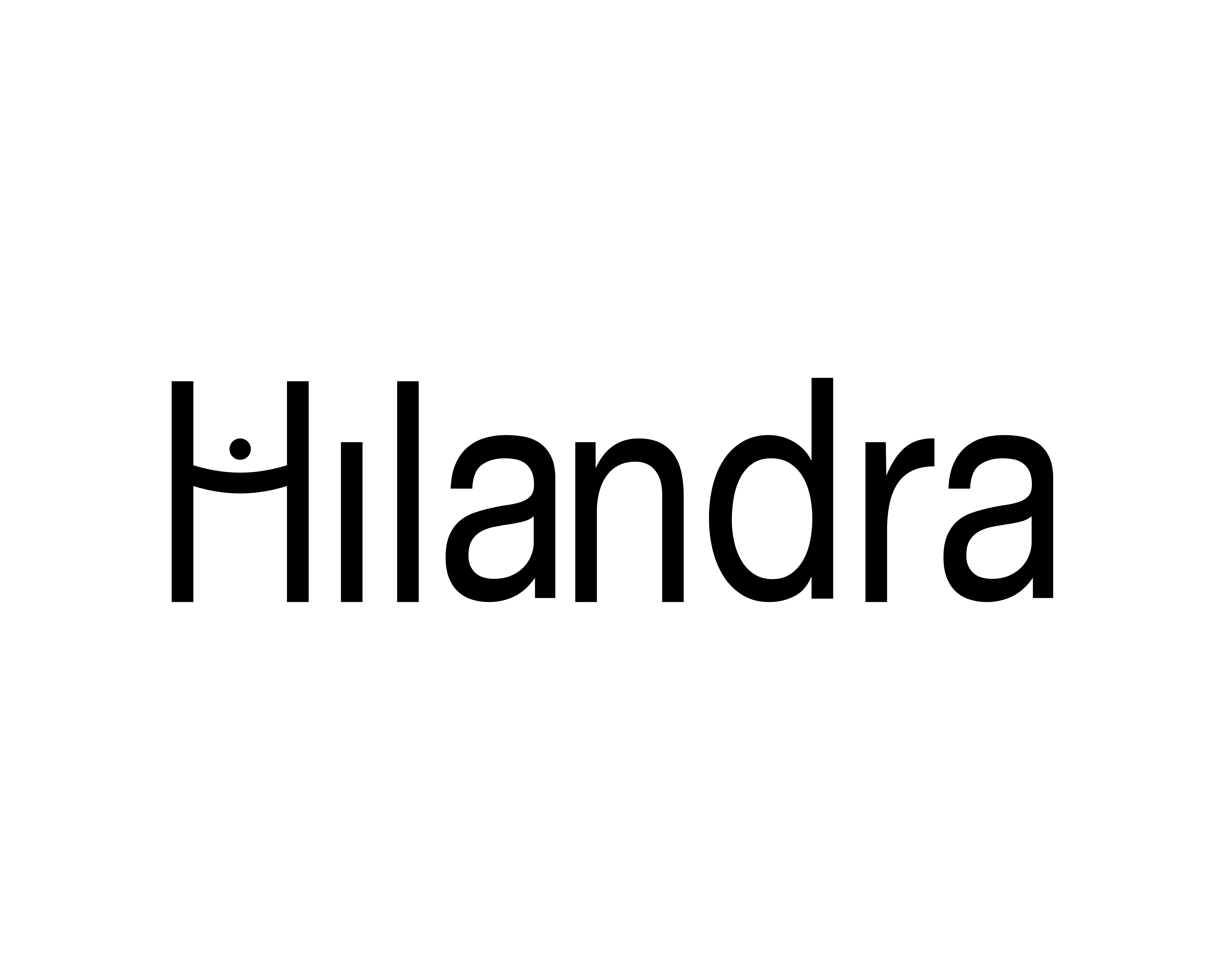 Hilandra